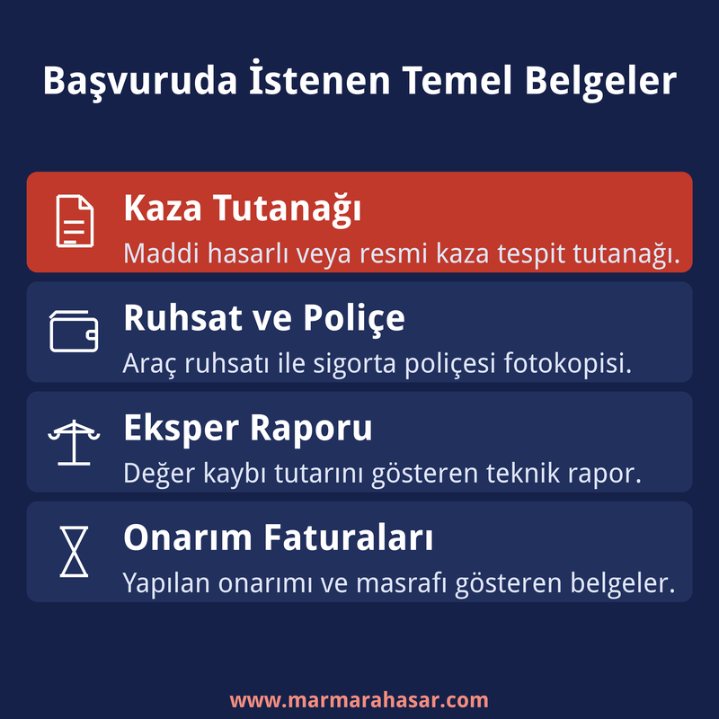 Araç değer kaybı başvurusunda istenen temel belgeler