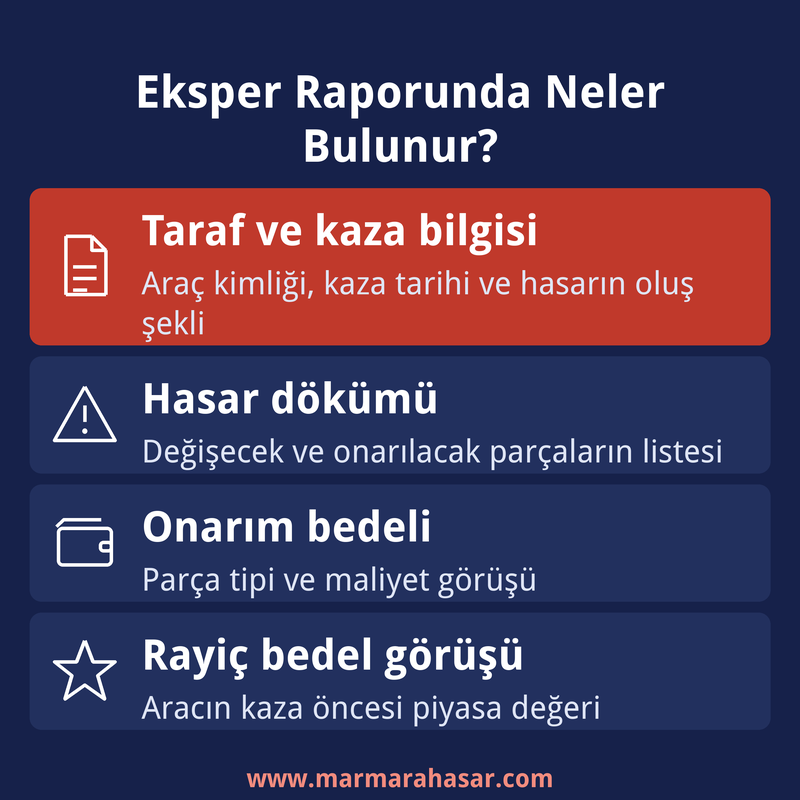 Eksper raporunda yer alan bilgiler