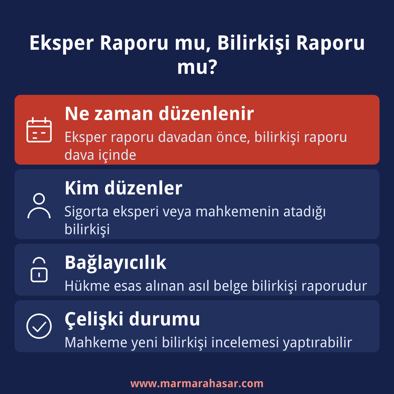 Eksper raporu ile bilirkişi raporu farkı