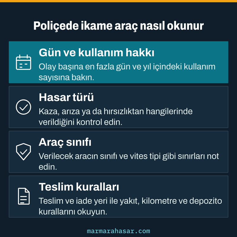 İkame araç nedir sorusunda kasko poliçesindeki süre, hasar türü, araç sınıfı ve teslim kurallarını gösteren kart