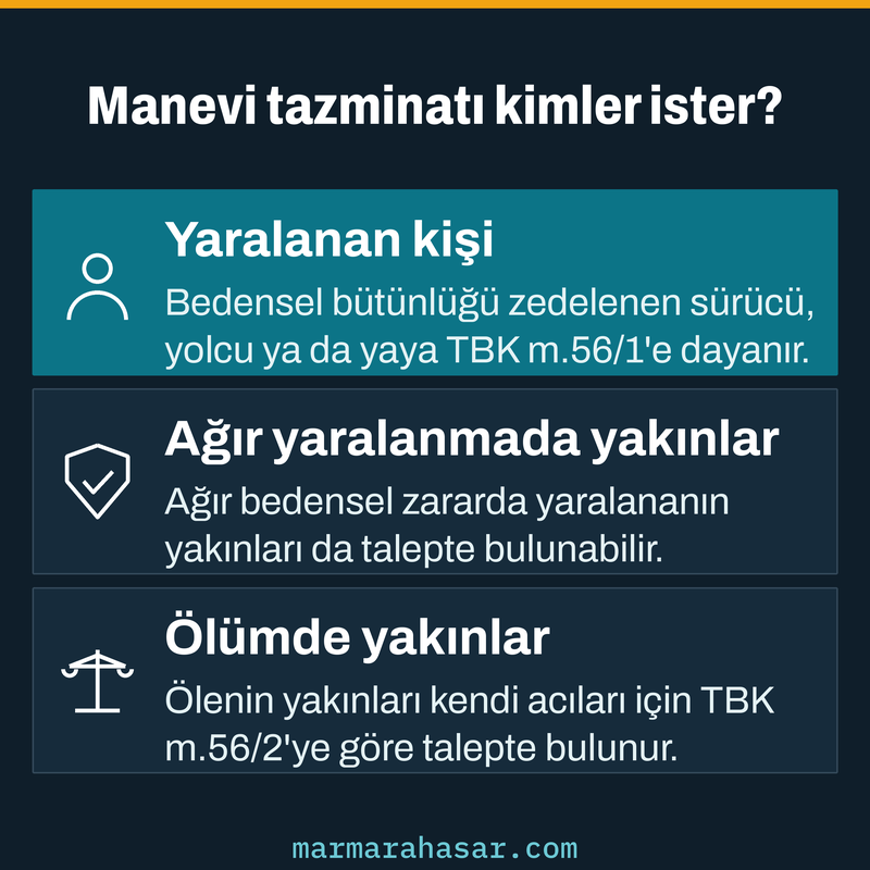 Trafik kazası manevi tazminat talebinde yaralanan kişi, ağır yaralanmada yakınlar ve ölümde yakınların durumunu gösteren kart