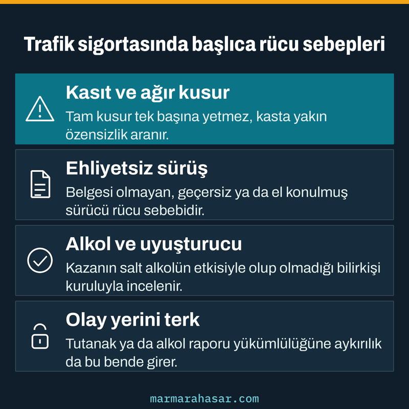 Zorunlu trafik sigortasında kasıt, ehliyetsiz sürüş, alkol ve olay yerini terk gibi rücu sebeplerini özetleyen kart