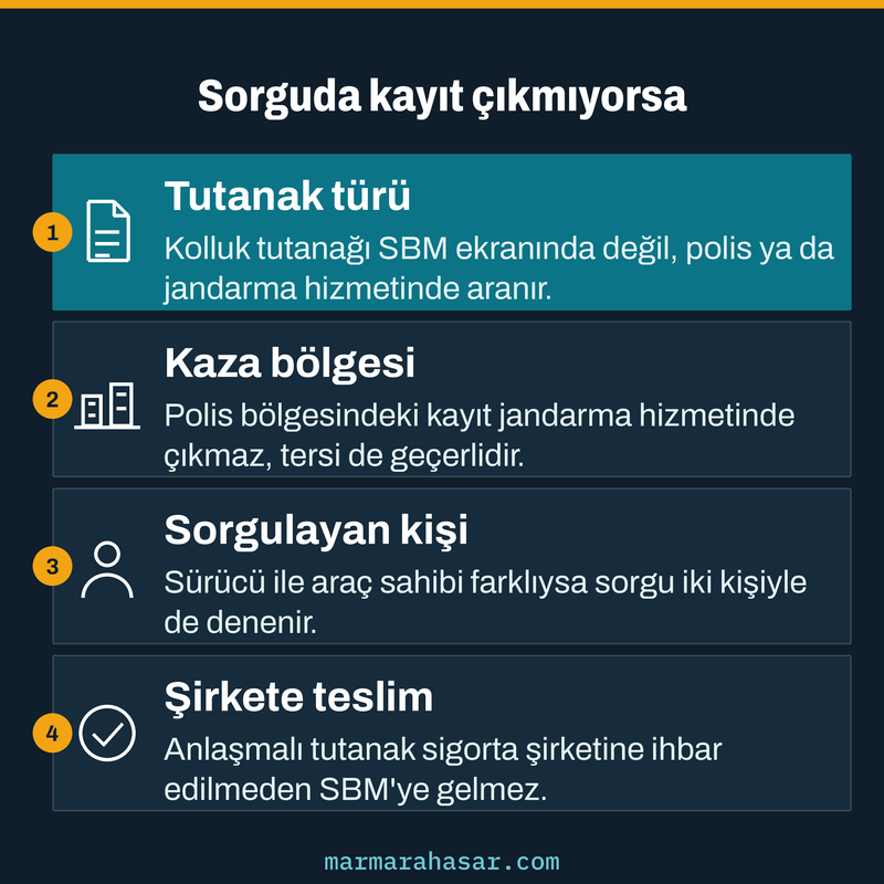 Tutanak sorguda görünmediğinde tutanak türü, kaza bölgesi, sorgulayan kişi ve şirkete teslim kontrollerini sıralayan kart