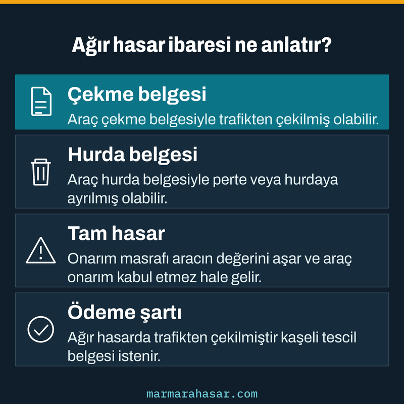 Ağır hasar ibaresinin çekme belgesi, hurda belgesi, tam hasar ve ödeme şartı açısından anlamını gösteren kart