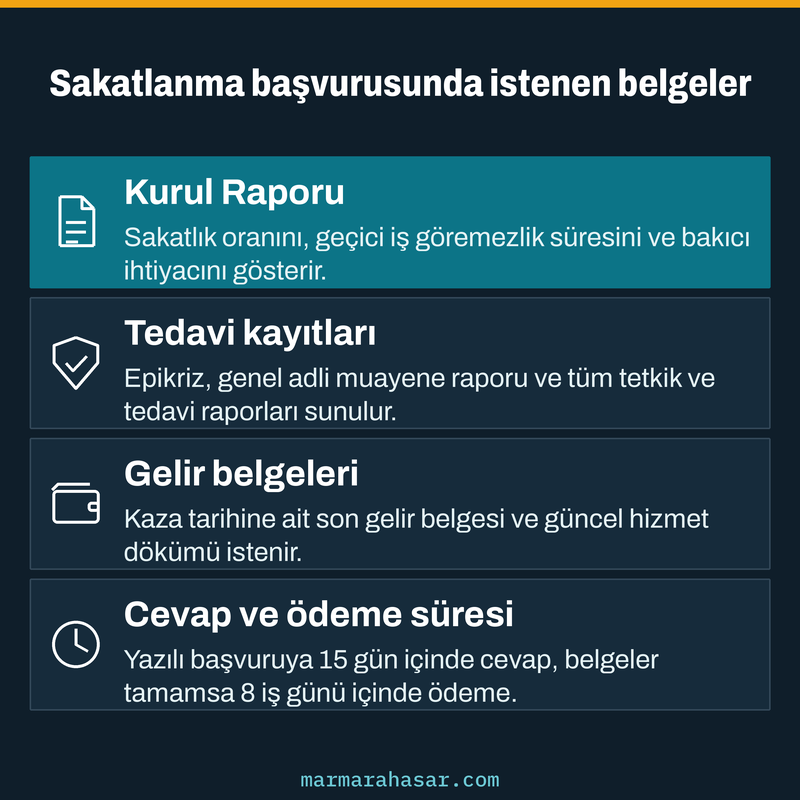 Trafik kazasında sakatlanma başvurusu için Kurul Raporu, tedavi kayıtları, gelir belgeleri ve süreleri gösteren kart