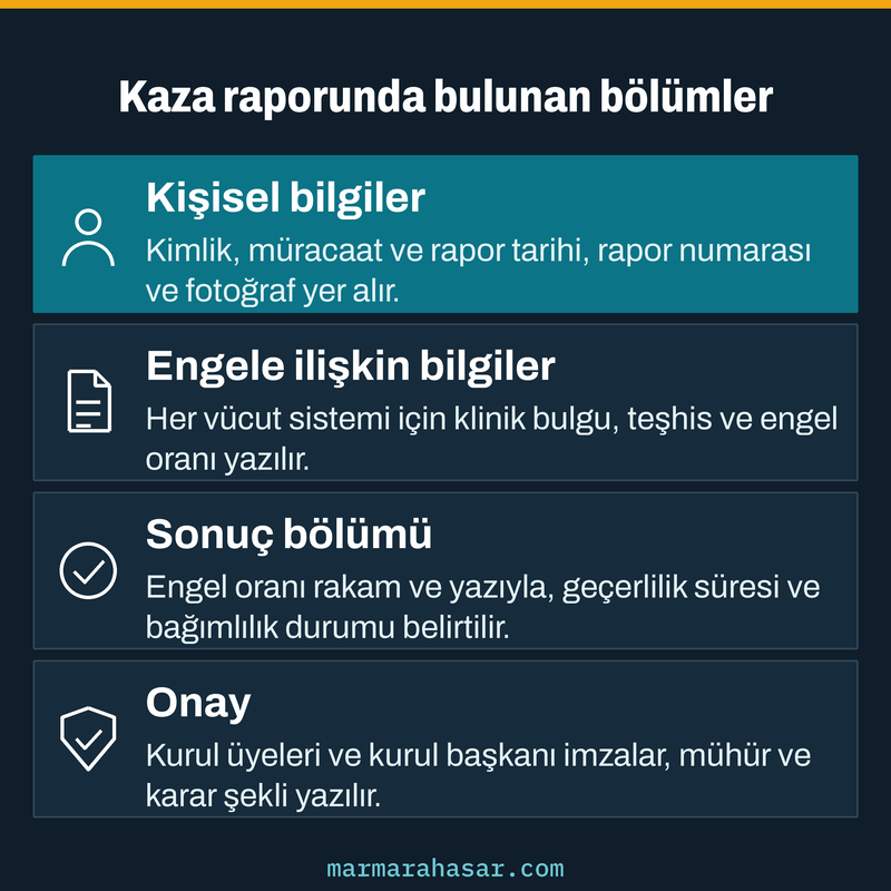 Trafik kazası maluliyet raporu örneğinde yer alan kişisel bilgi, engel, sonuç ve onay bölümlerini gösteren kart