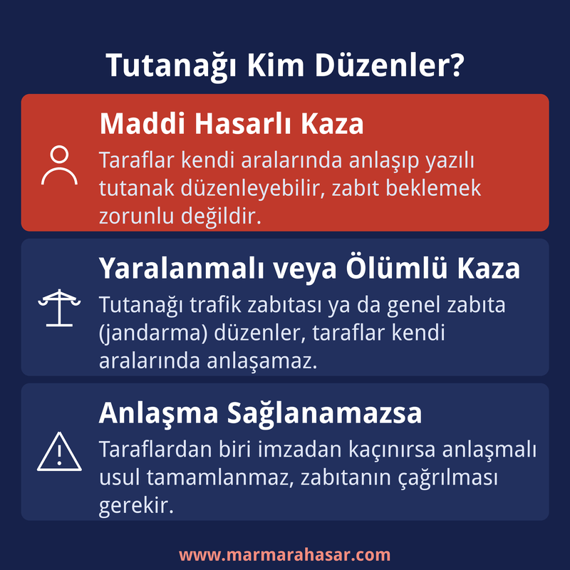 Kaza tespit tutanağını kim düzenler - taraflar mı trafik zabıtası mı