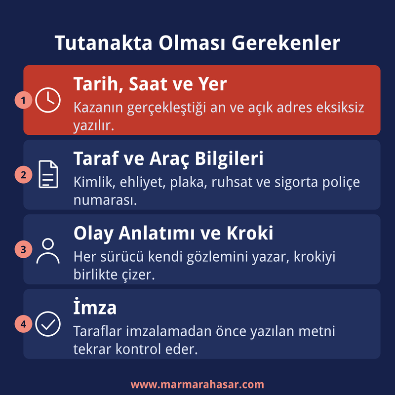 Tutanakta olması gereken bilgiler listesi