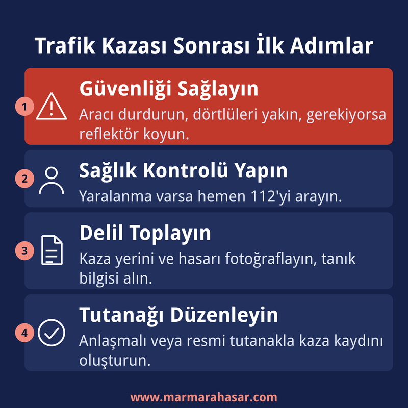 Trafik kazası sonrası yapılması gerekenler ilk adımlar infografiği