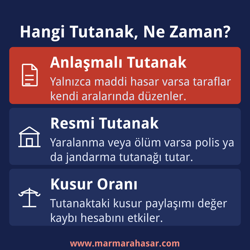 Kaza tespit tutanağı türleri karşılaştırma kartı