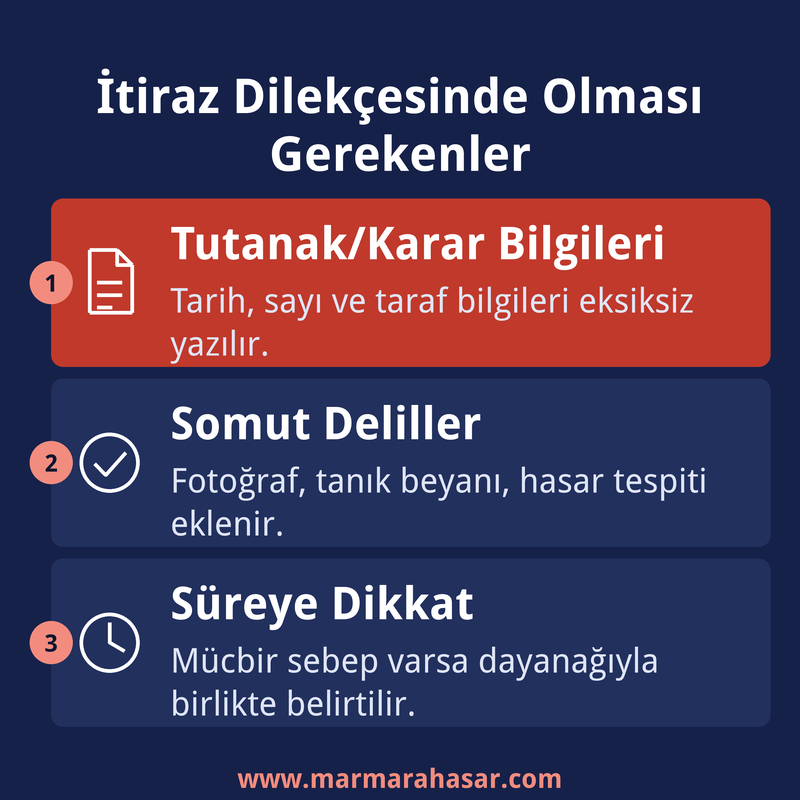 İtiraz dilekçesinde olması gerekenler